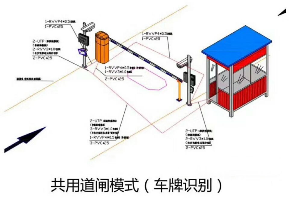 大名县单通道车牌识别系统施工